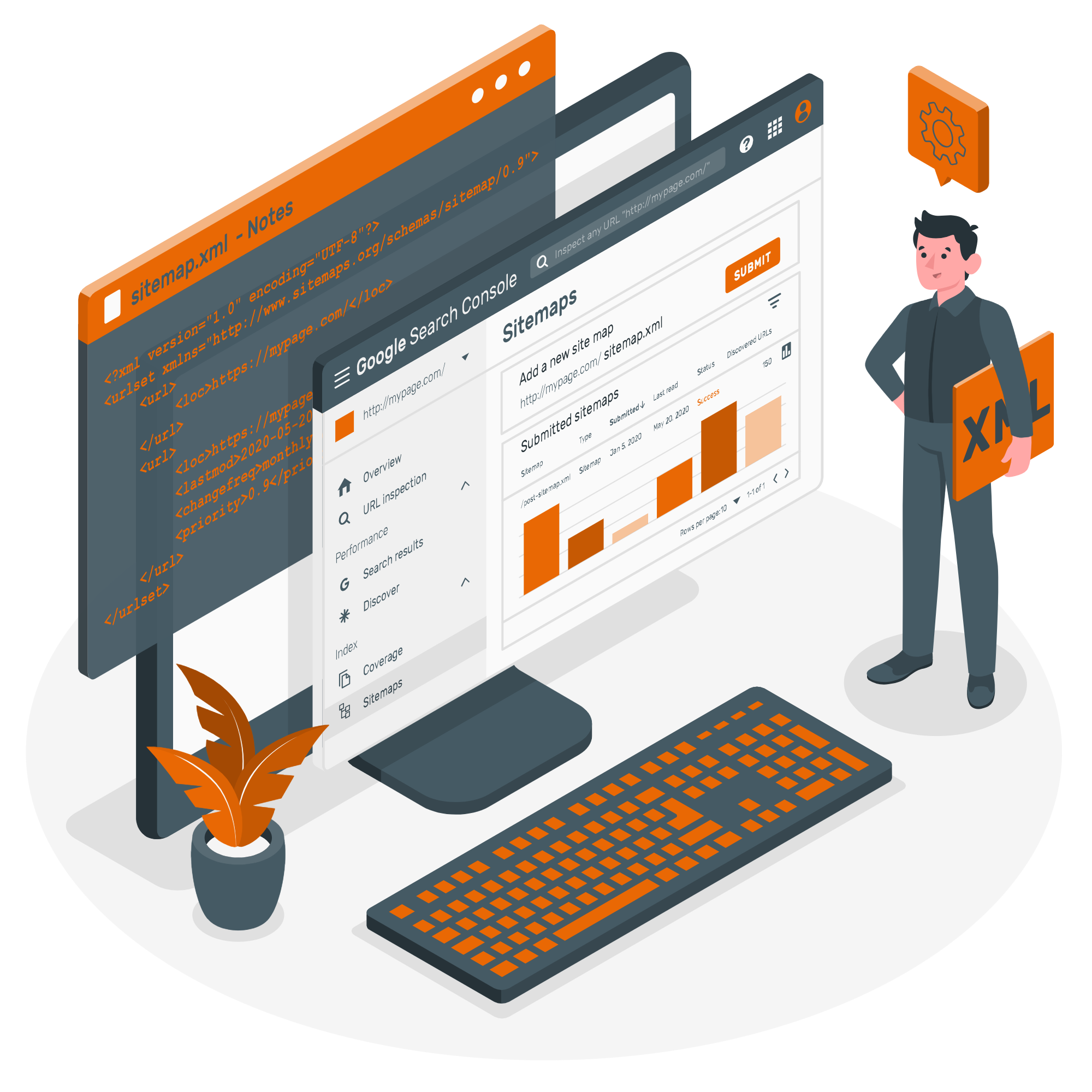 Online Reputation Management